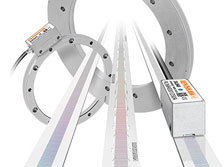 Linear and Rotary Encoders