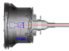 Probe Cutaways